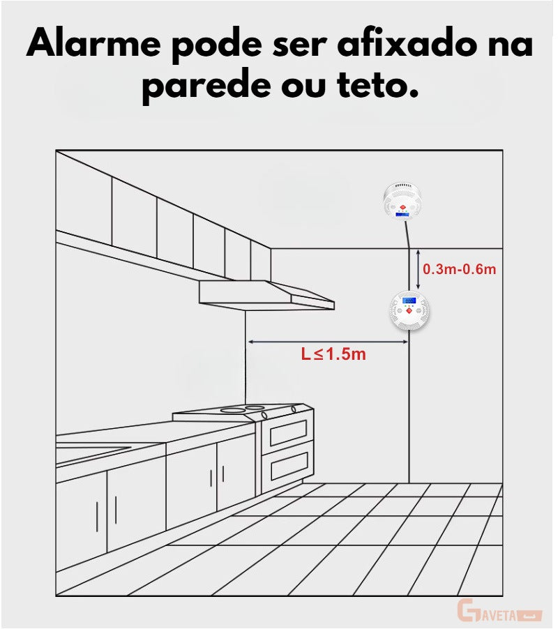 Alarme Detetor de Fumo WiSafe