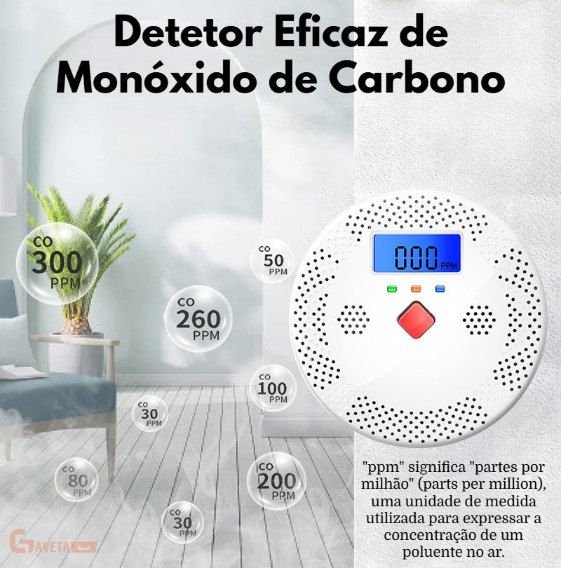 Alarme Detetor de Fumo WiSafe