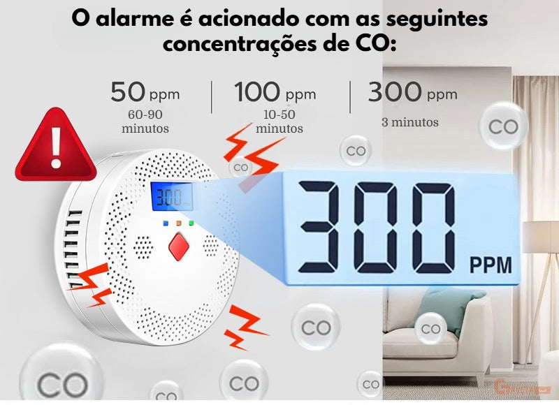 Alarme Detetor de Fumo WiSafe