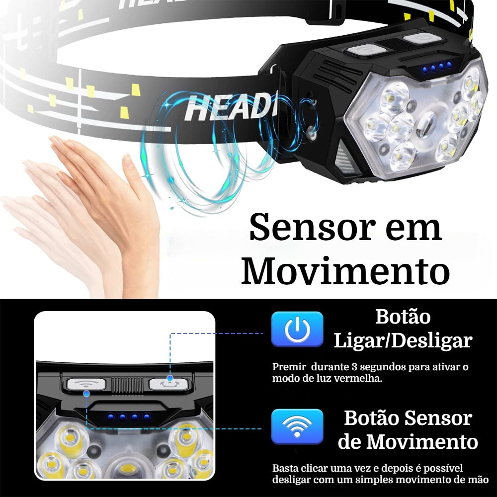 Lanterna de Cabeça PowerBeam