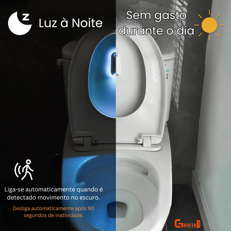 Sensor Luminoso GlowBowl