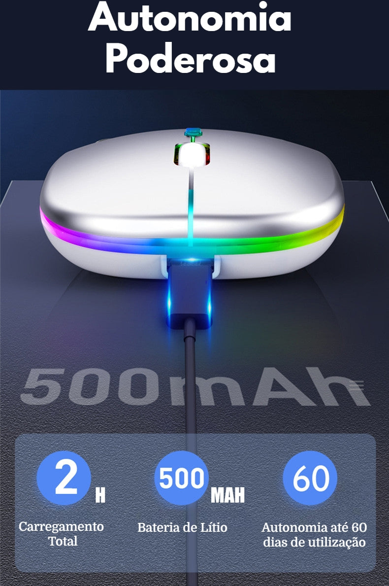 Rato LumiSilent - LED Wireless & USB
