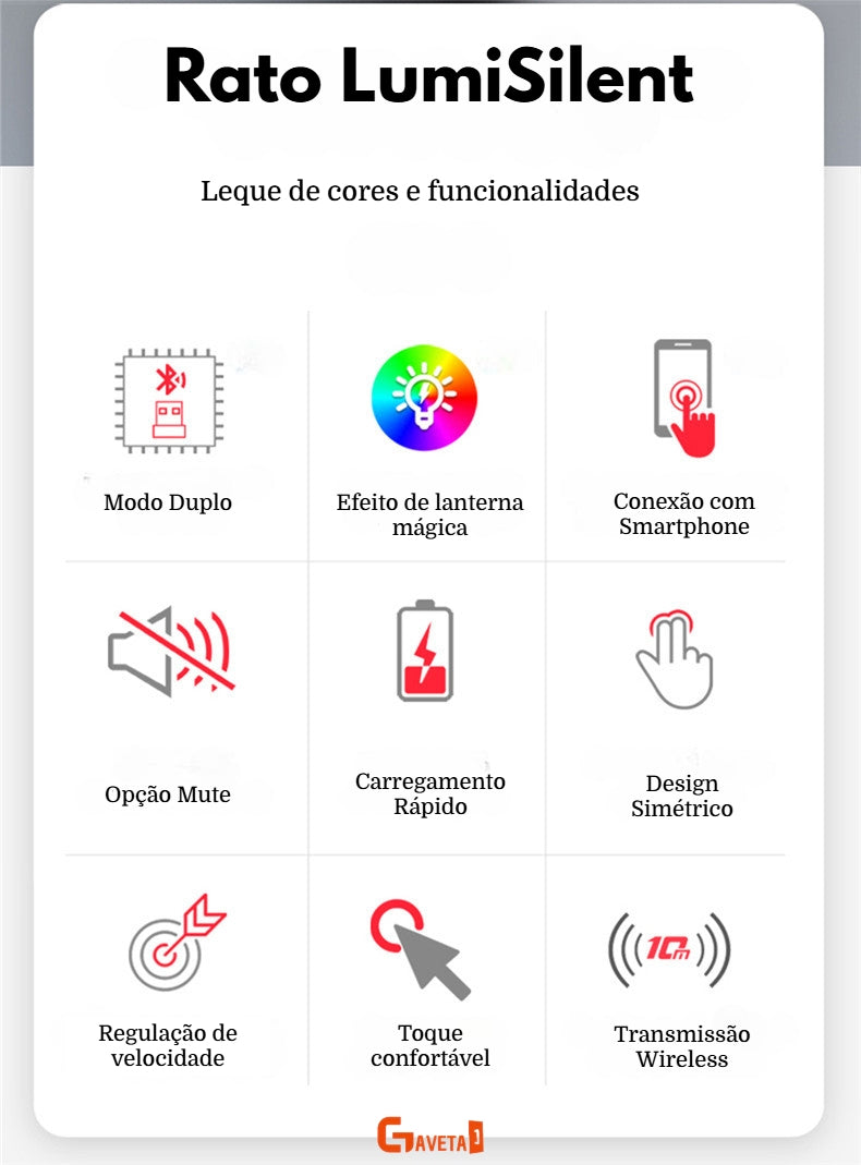 Rato LumiSilent - LED Wireless & USB