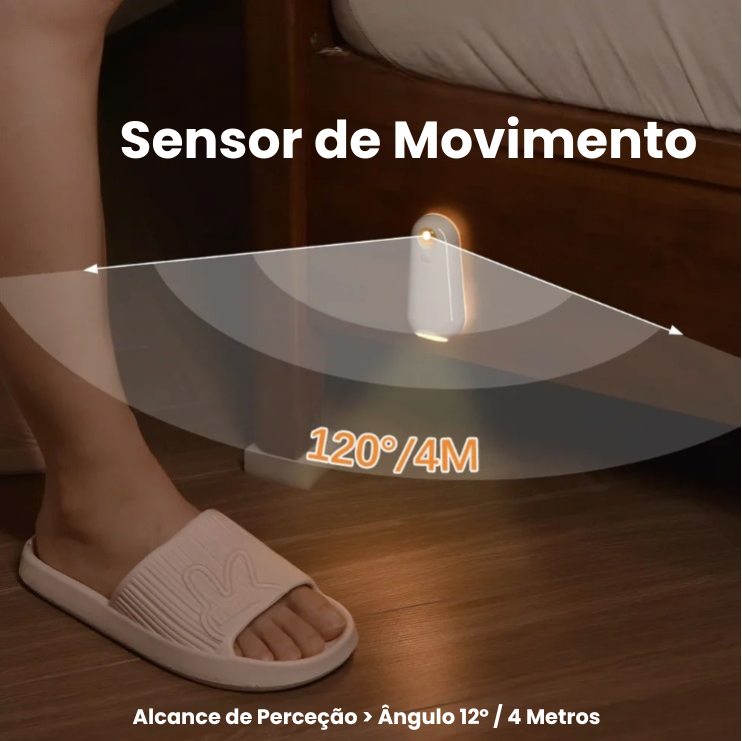 Sensor Luminoso GlowBowl