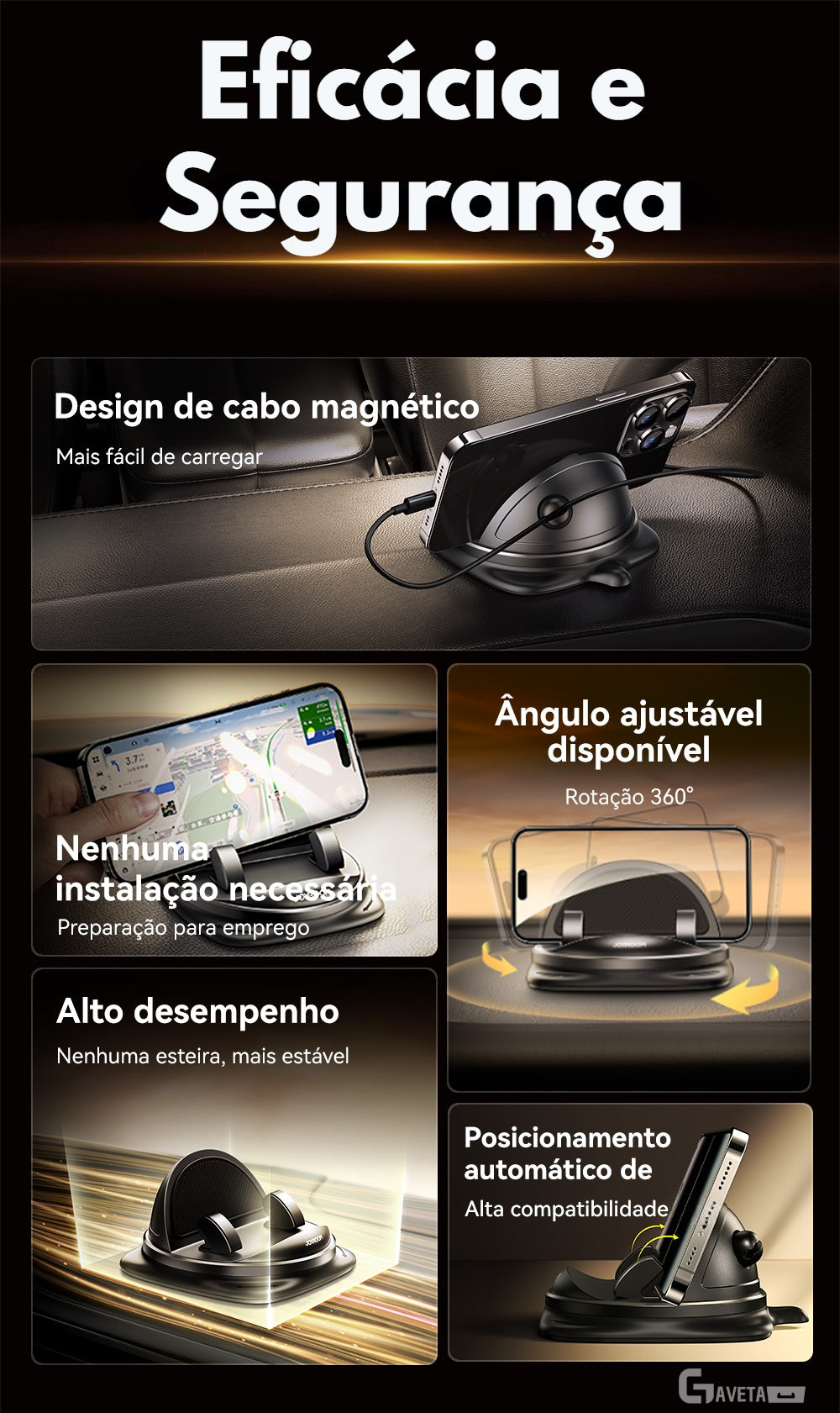 Suporte de Telemóvel para carro DriveMount