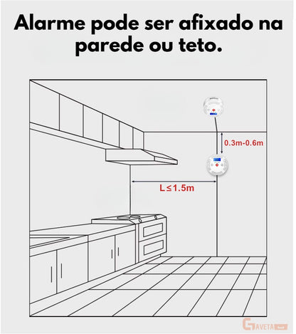 Alarme Detetor de Fumo WiSafe